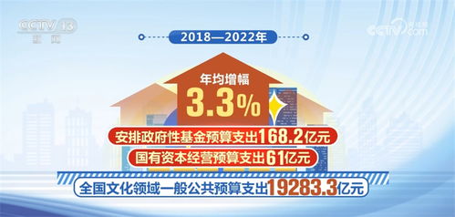 探索前沿阵力 论美国对俄军事援助的隐秘代价